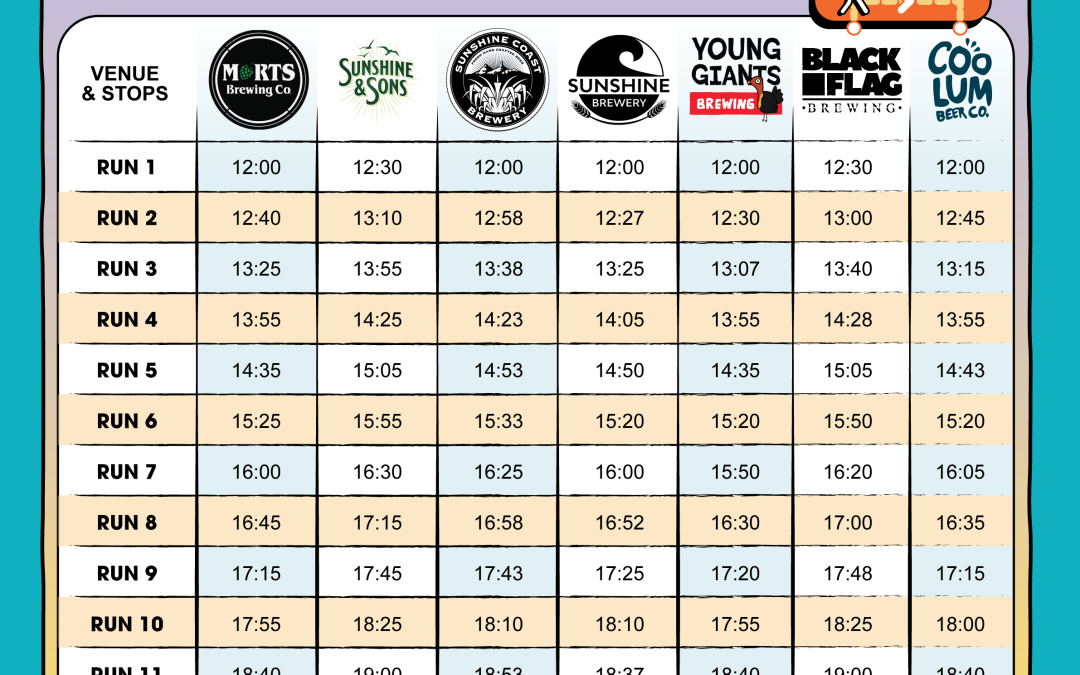 Passport to Malt & Mayhem Bus timetable